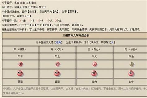 八字喜木|八字喜用神查询